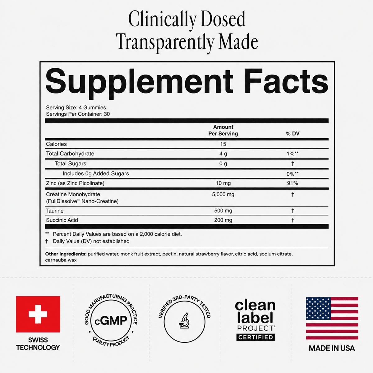 creatine monohydrate - Home Haven