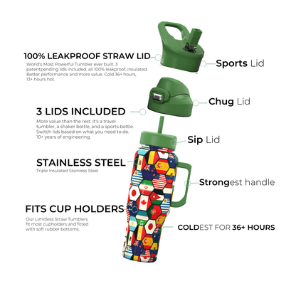 COLDEST 46oz Limitless Ultra V8 Water Bottle - Home HavenCOLDEST 46oz Limitless Ultra V8 Water Bottle