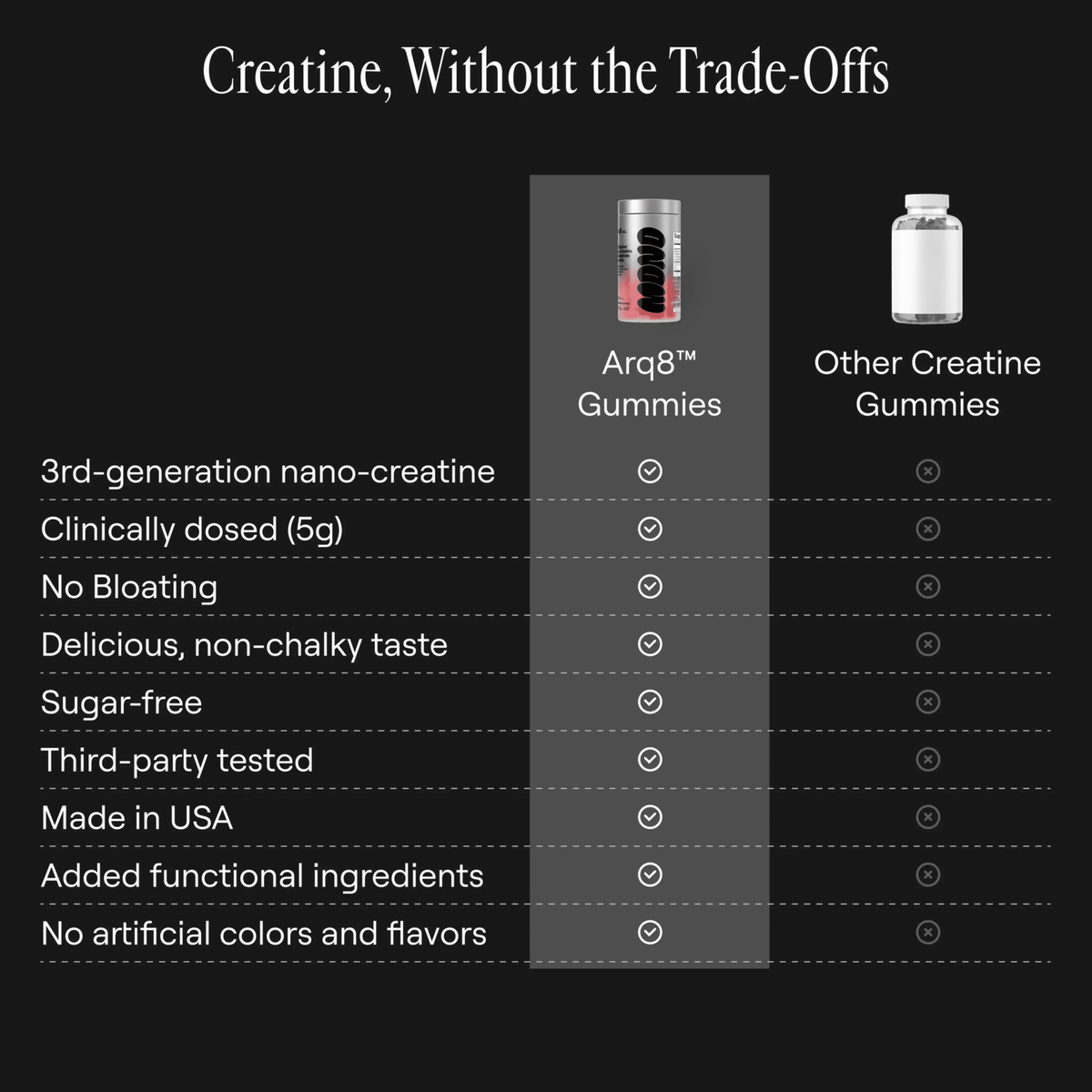creatine monohydrate - Home Haven