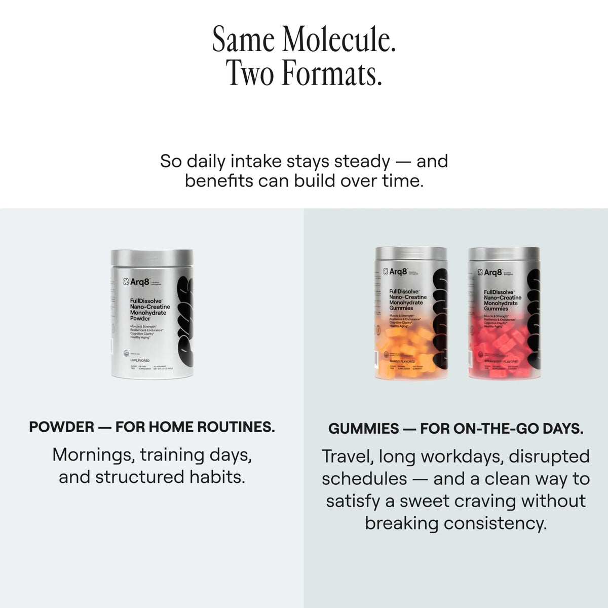 creatine monohydrate - Home Haven